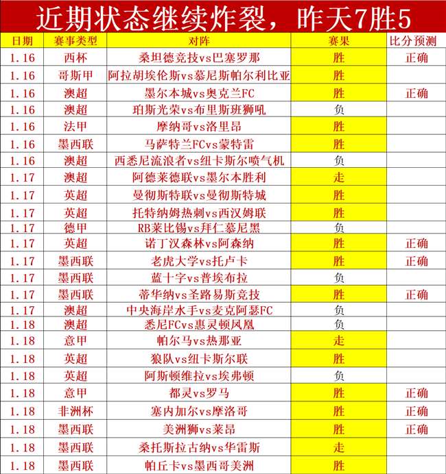 利物浦欲抢,水晶宫格伊,纽卡斯尔需,OD体育官网,OD体育官网,OD体育官网在线娱乐平台