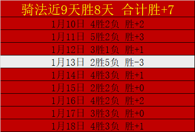 弗里克注意,拉菲尼亚表,现低迷,OD体育官网,OD体育官网,OD体育官网在线娱乐平台