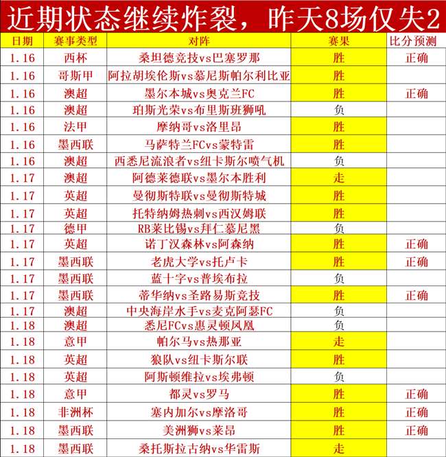 梅州队赛季,首球由尹鸿,博打入,OD体育官网,OD体育官网,OD体育官网在线娱乐平台