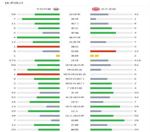 热火次节反,击黄蜂得分,半场,OD体育官网,OD体育官网,OD体育官网在线娱乐平台