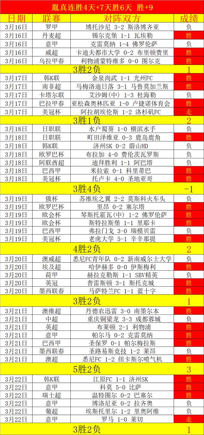 半个世纪友,情接力,古巴前飞行,OD体育官网,OD体育官网,OD体育官网在线娱乐平台
