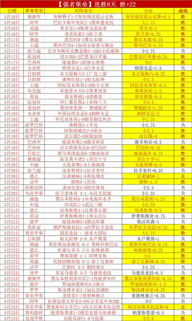 半个世纪友,情接力,古巴前飞行,OD体育官网,OD体育官网,OD体育官网在线娱乐平台