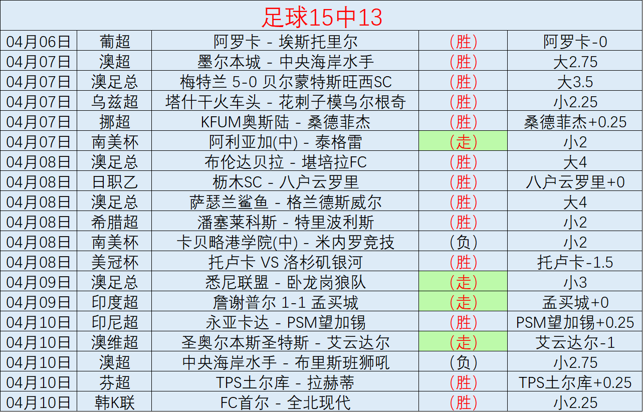 约基奇伤愈,归来获马龙,赞誉,OD体育官网,OD体育官网,OD体育官网在线娱乐平台