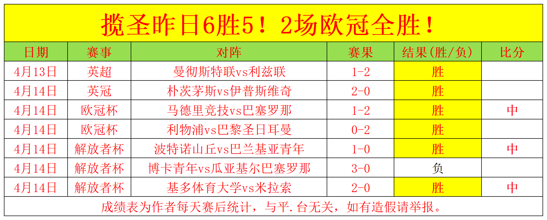 楊溢展現徐,傑風采,廣東隊風格,OD体育官网,OD体育官网,OD体育官网在线娱乐平台