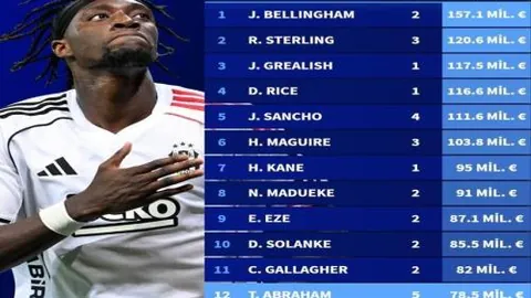 “LIV赛事受美国公开赛支持，积分领跑者获优先参赛机会”