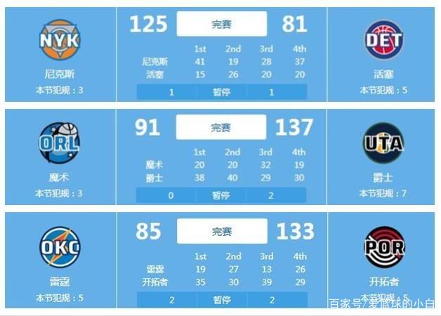 挑战赛多哈